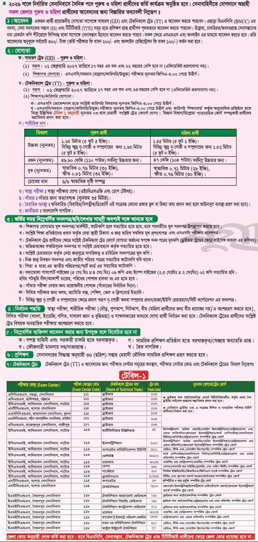 Sainik Job Circular 2025 – Army Sainik Circular 2025