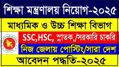 Photo of Ministry Of Education moedu Job Circular 2025