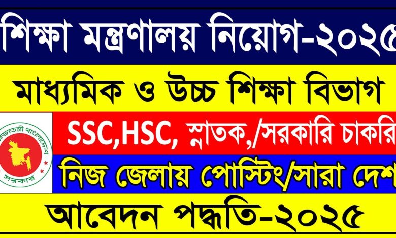 Ministry Of Education moedu Job Circular 2025 1 Ministry Of Education moedu Job Circular 2025